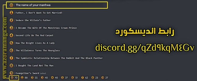 Read Ashtarte AR Manga Online