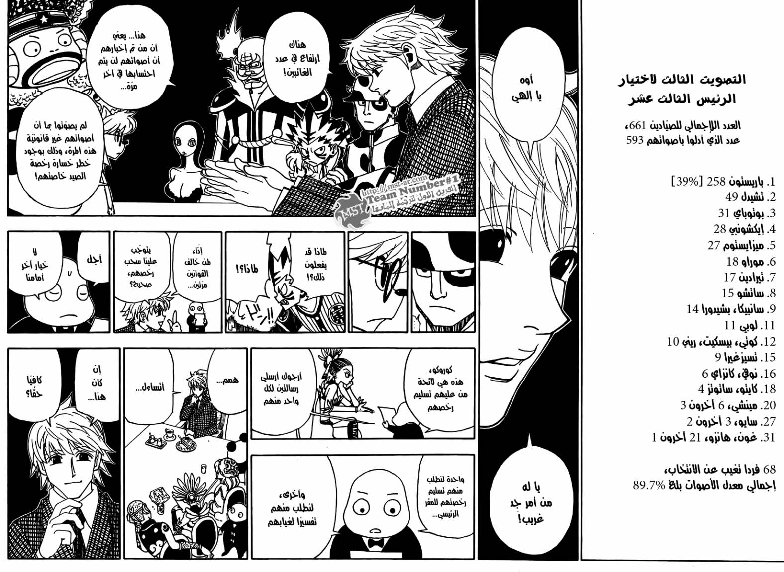 Read Hunter x Hunter AR Manga Online