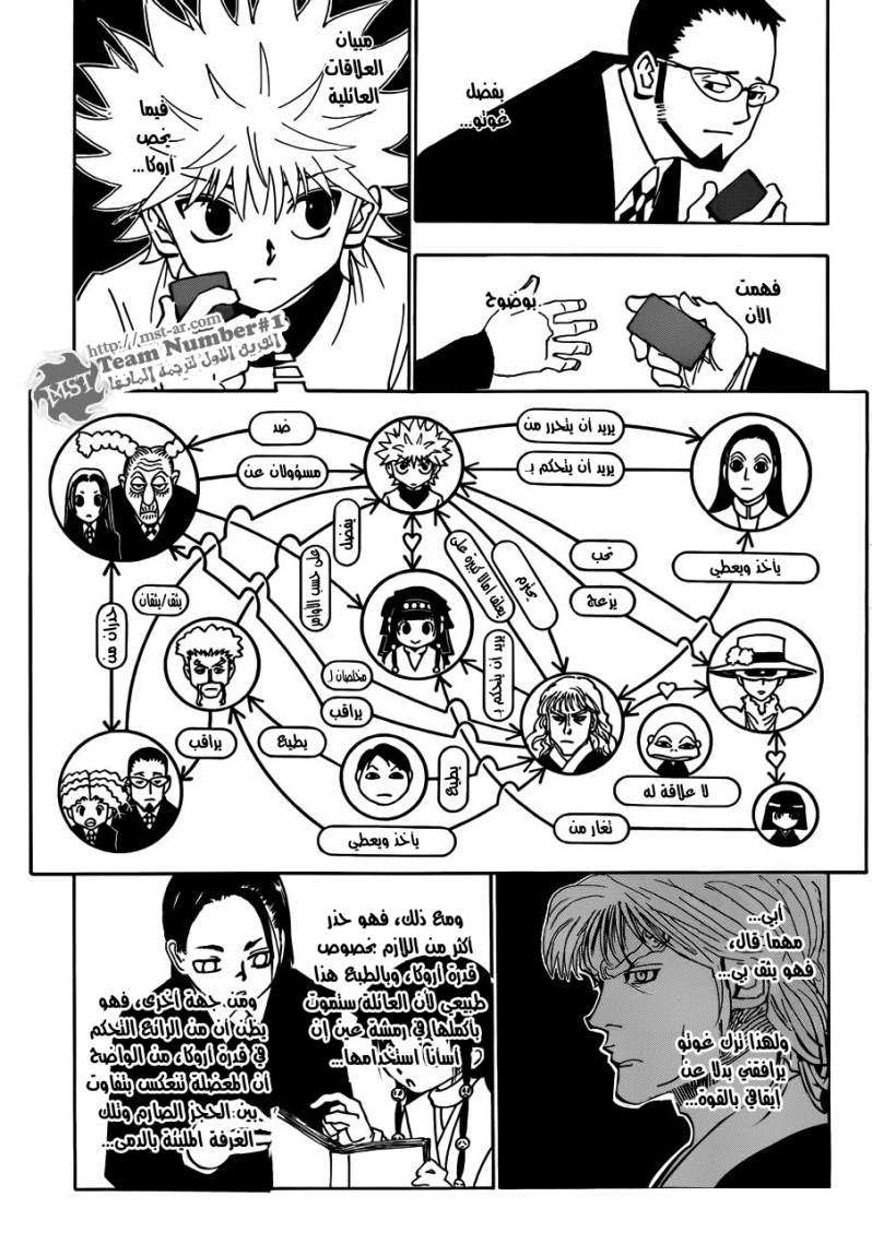 Read Hunter x Hunter AR Manga Online