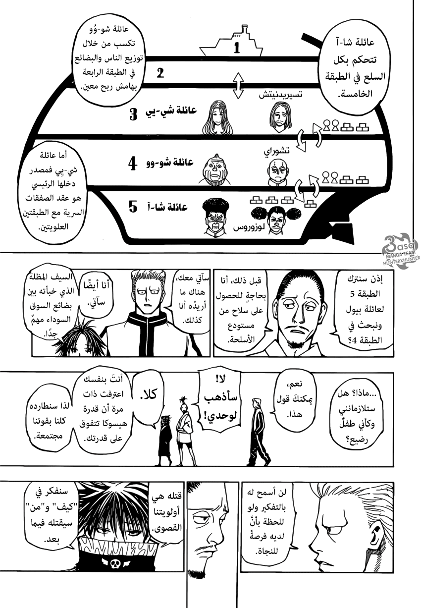 Read Hunter x Hunter AR Manga Online