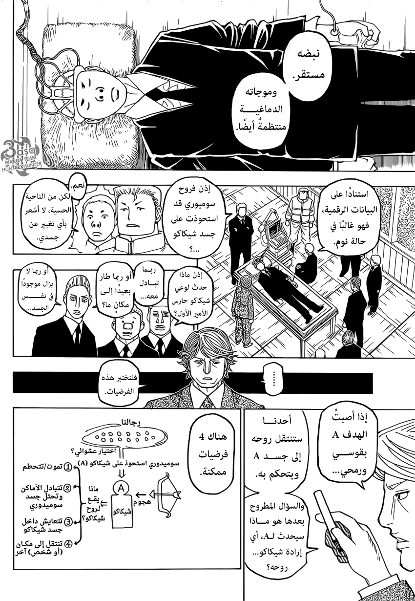 Read Hunter x Hunter AR Manga Online