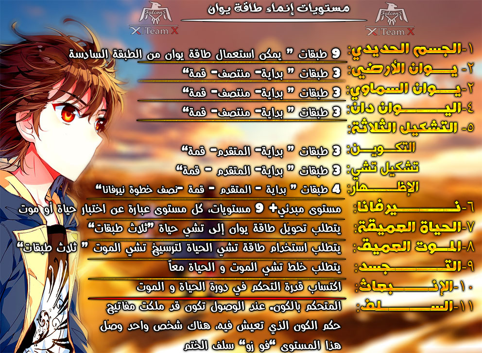 Read Wu Dong Qian Kun AR Manga Online