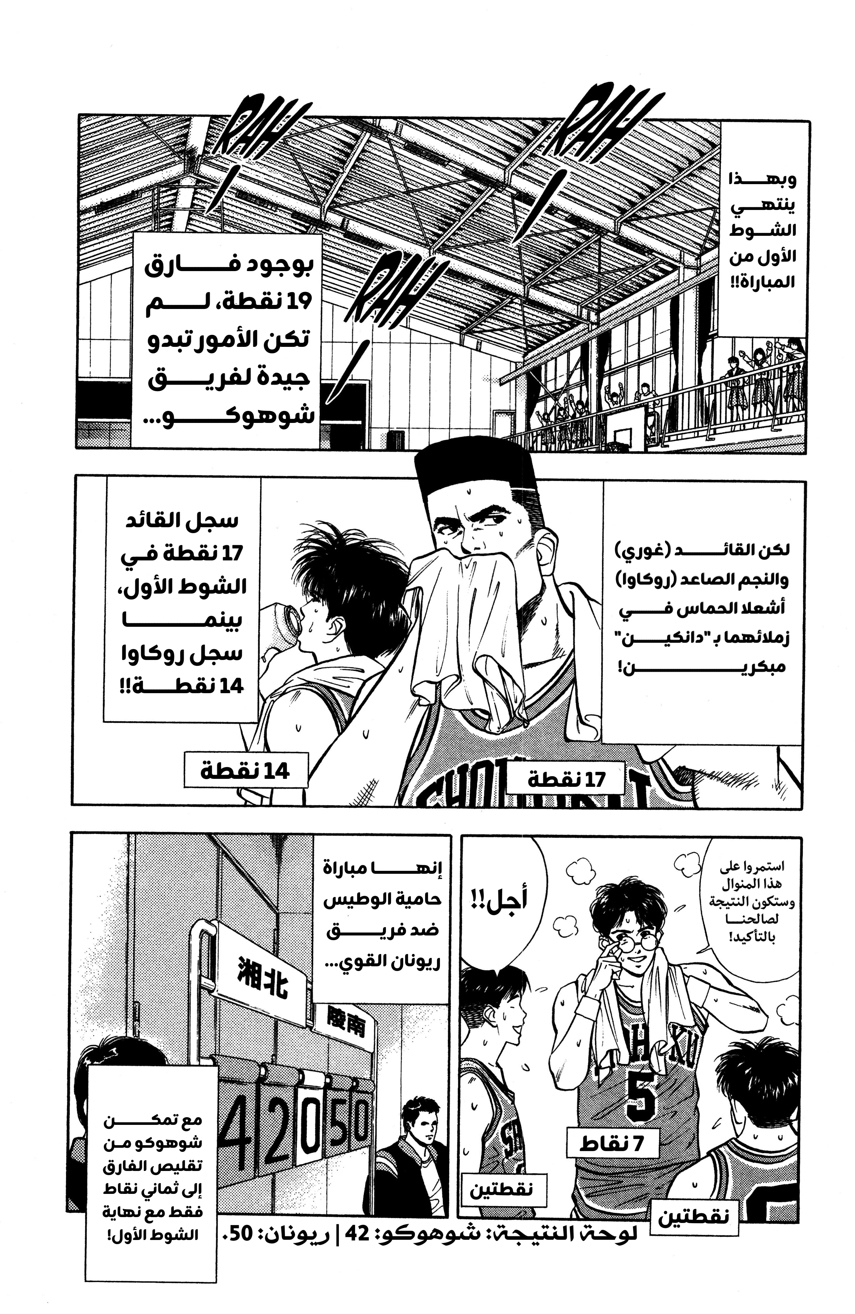 Read slam dunk AR Manga Online
