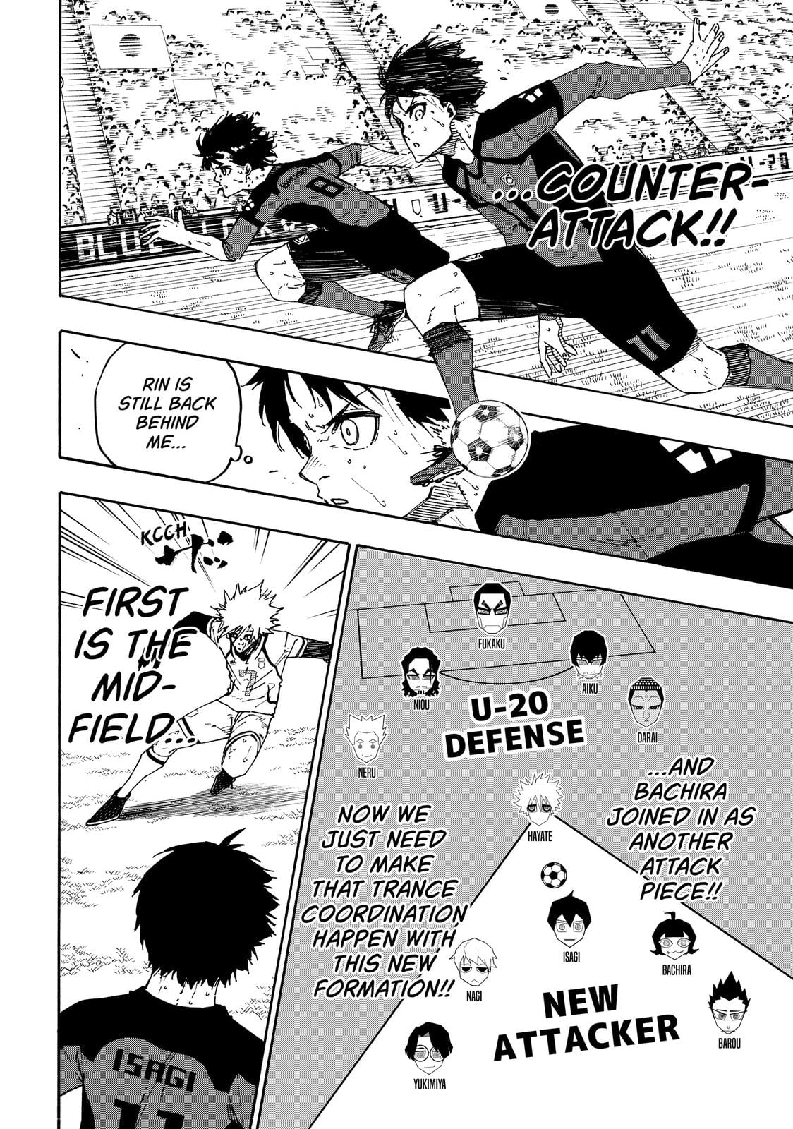 Read Blue Lock EN Manga Online