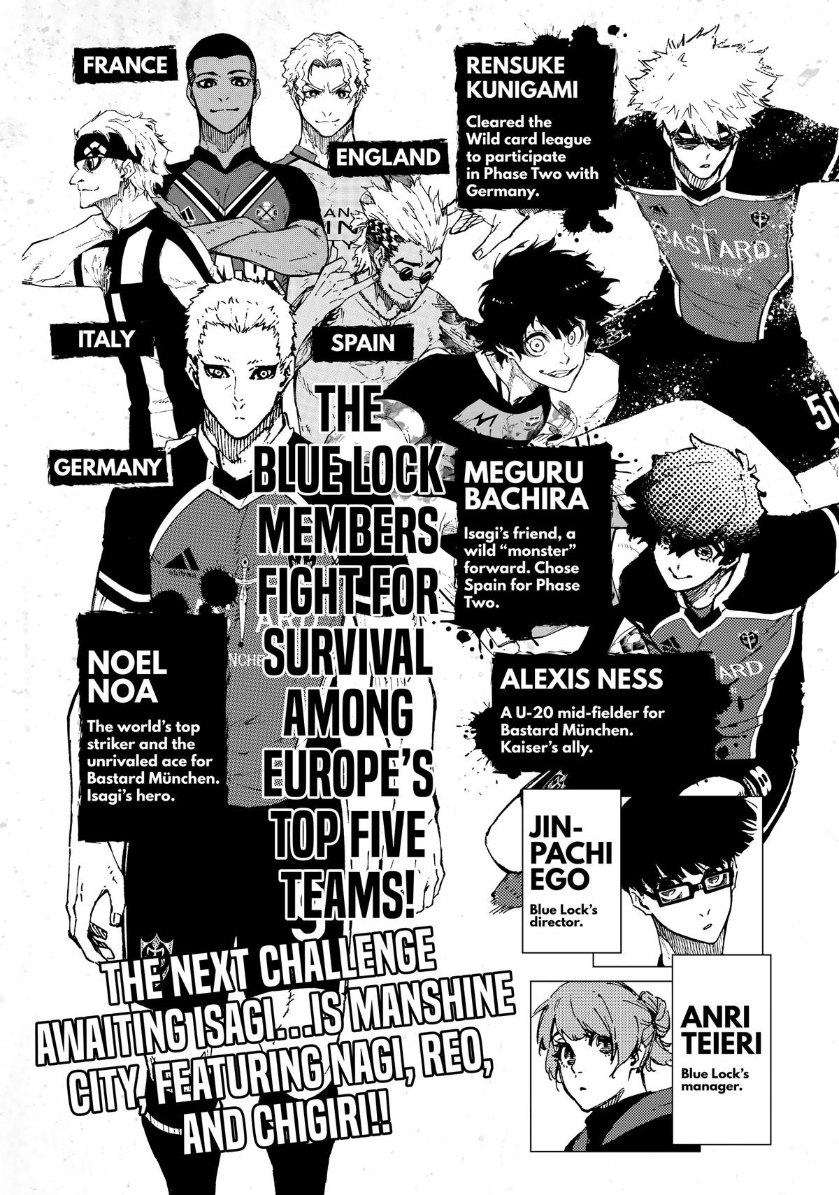 Read Blue Lock EN Manga Online