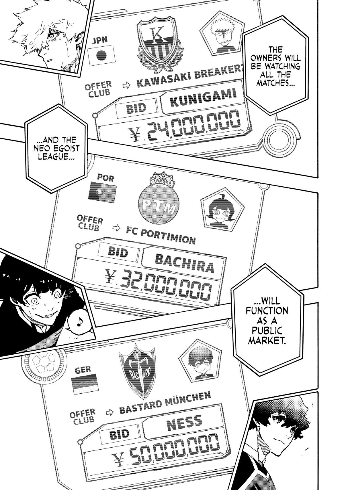 Read Blue Lock EN Manga Online