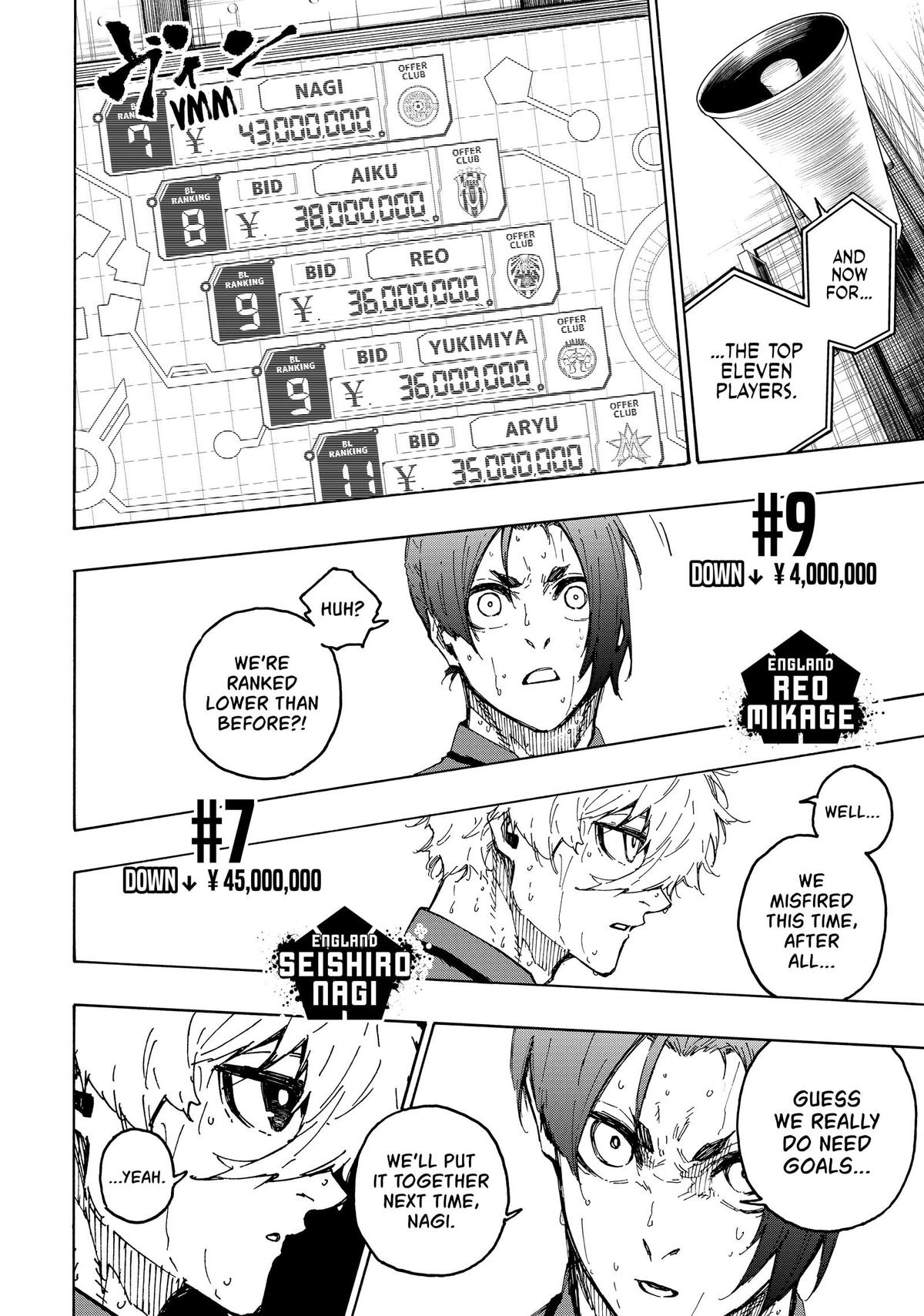 Read Blue Lock EN Manga Online