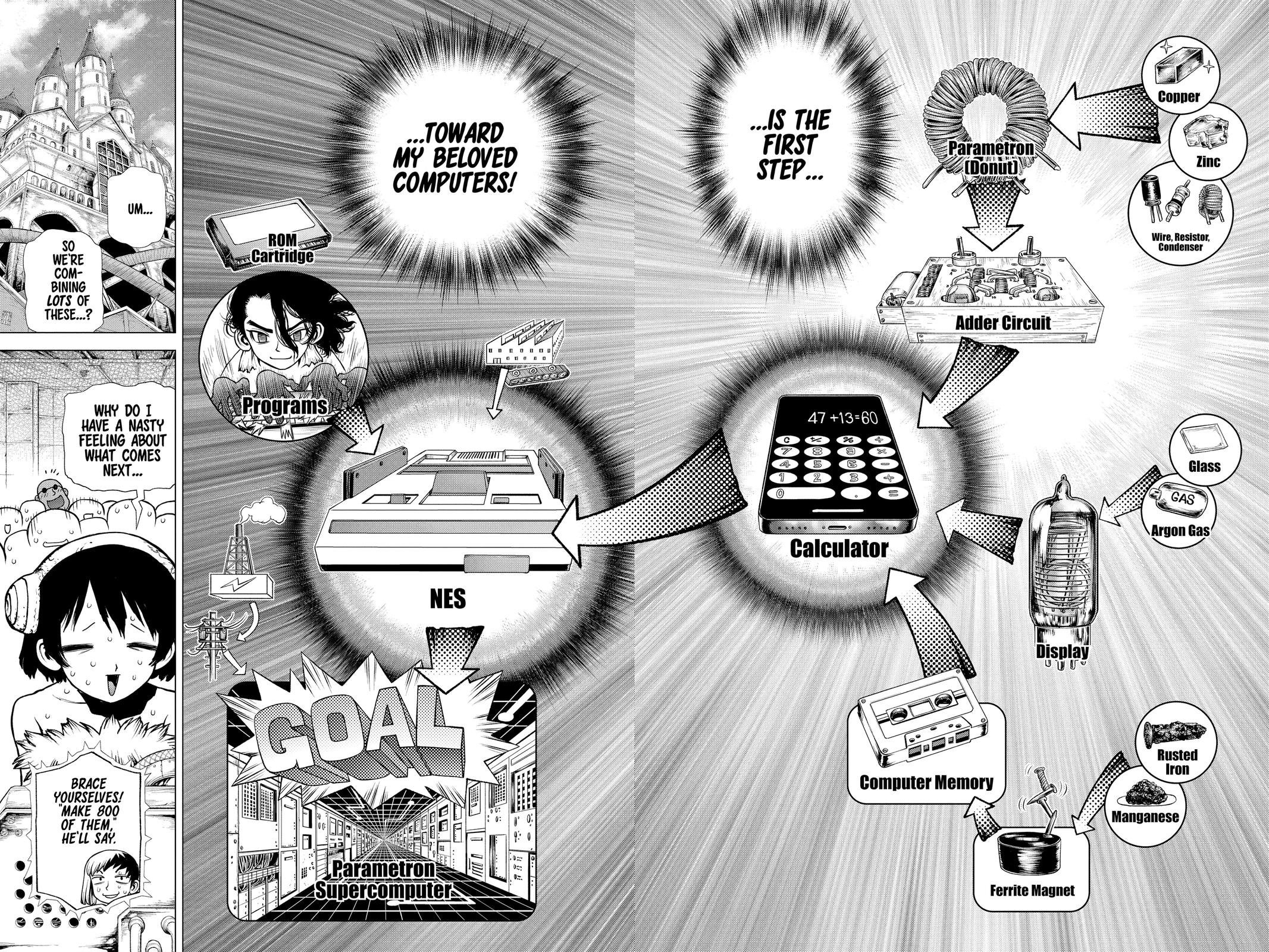 Read Dr. STONE EN Manga Online