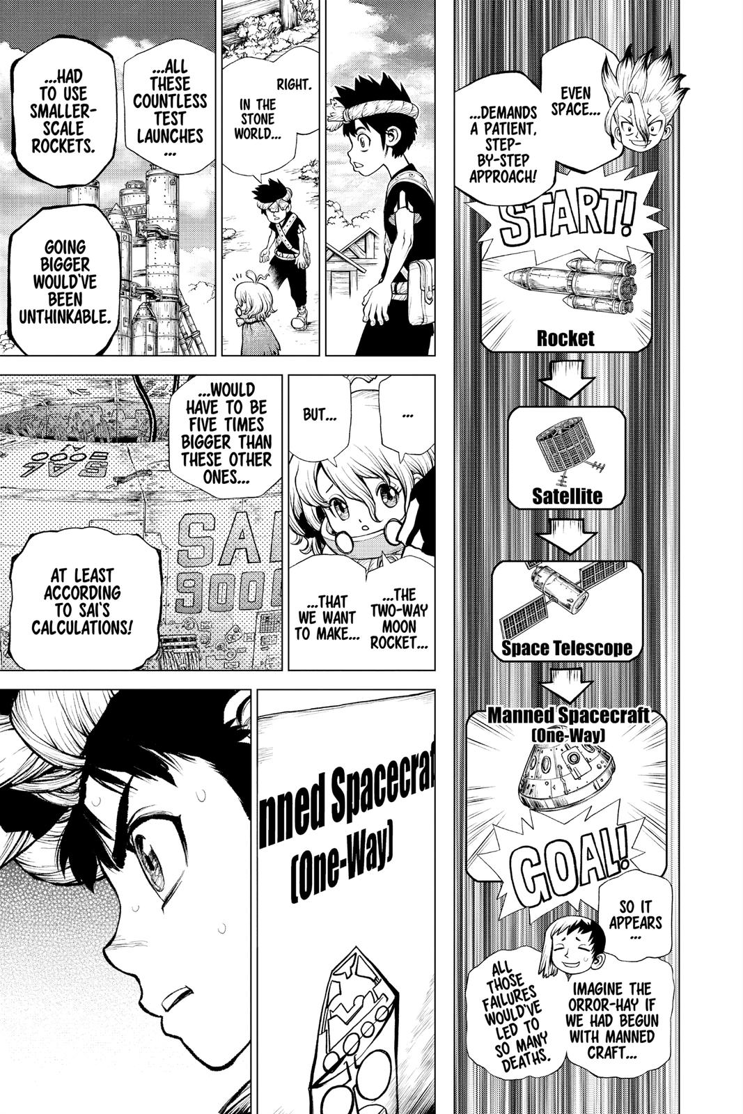 Read Dr. STONE EN Manga Online