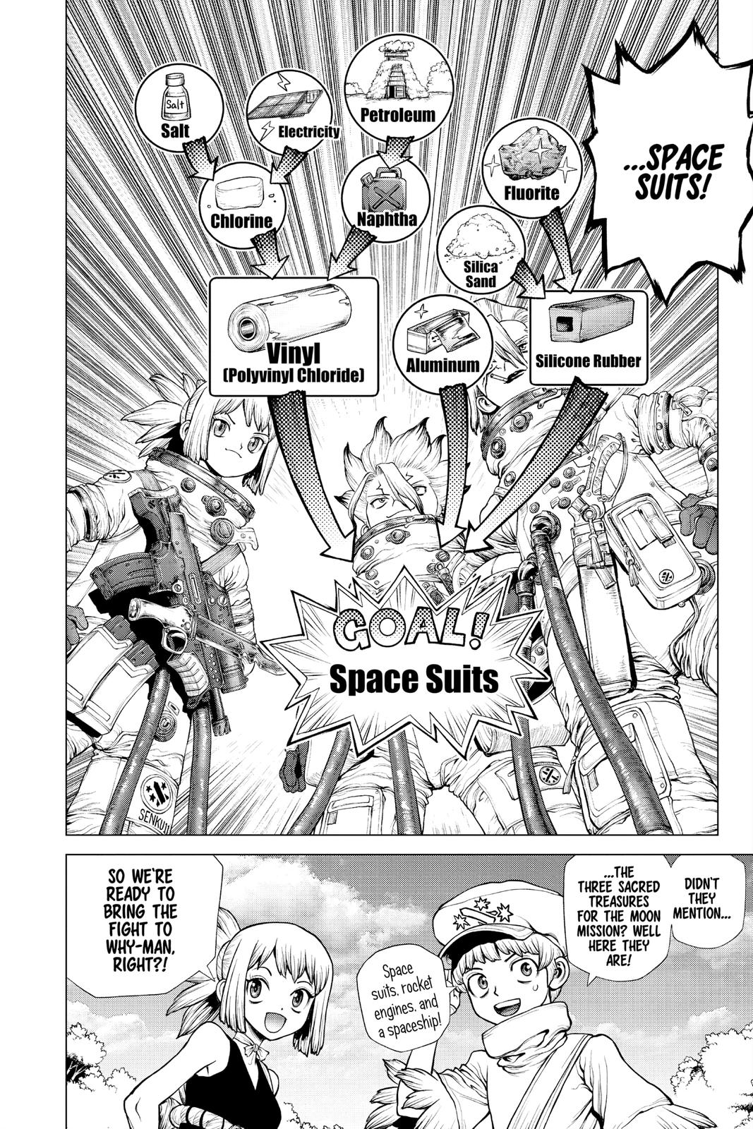 Read Dr. STONE EN Manga Online