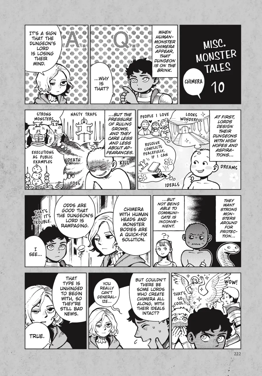 Read Dungeon Meshi EN Manga Online