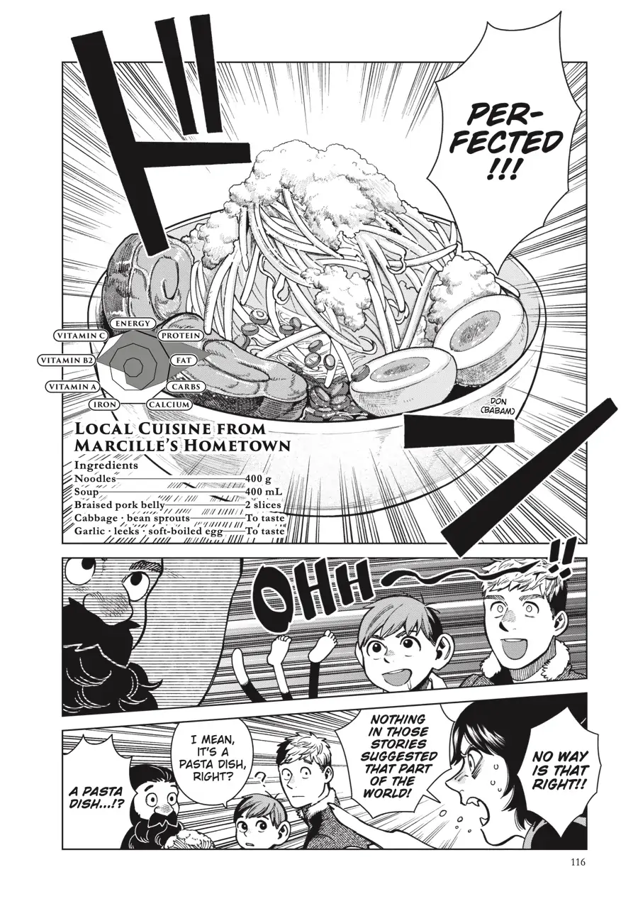 Read Dungeon Meshi EN Manga Online