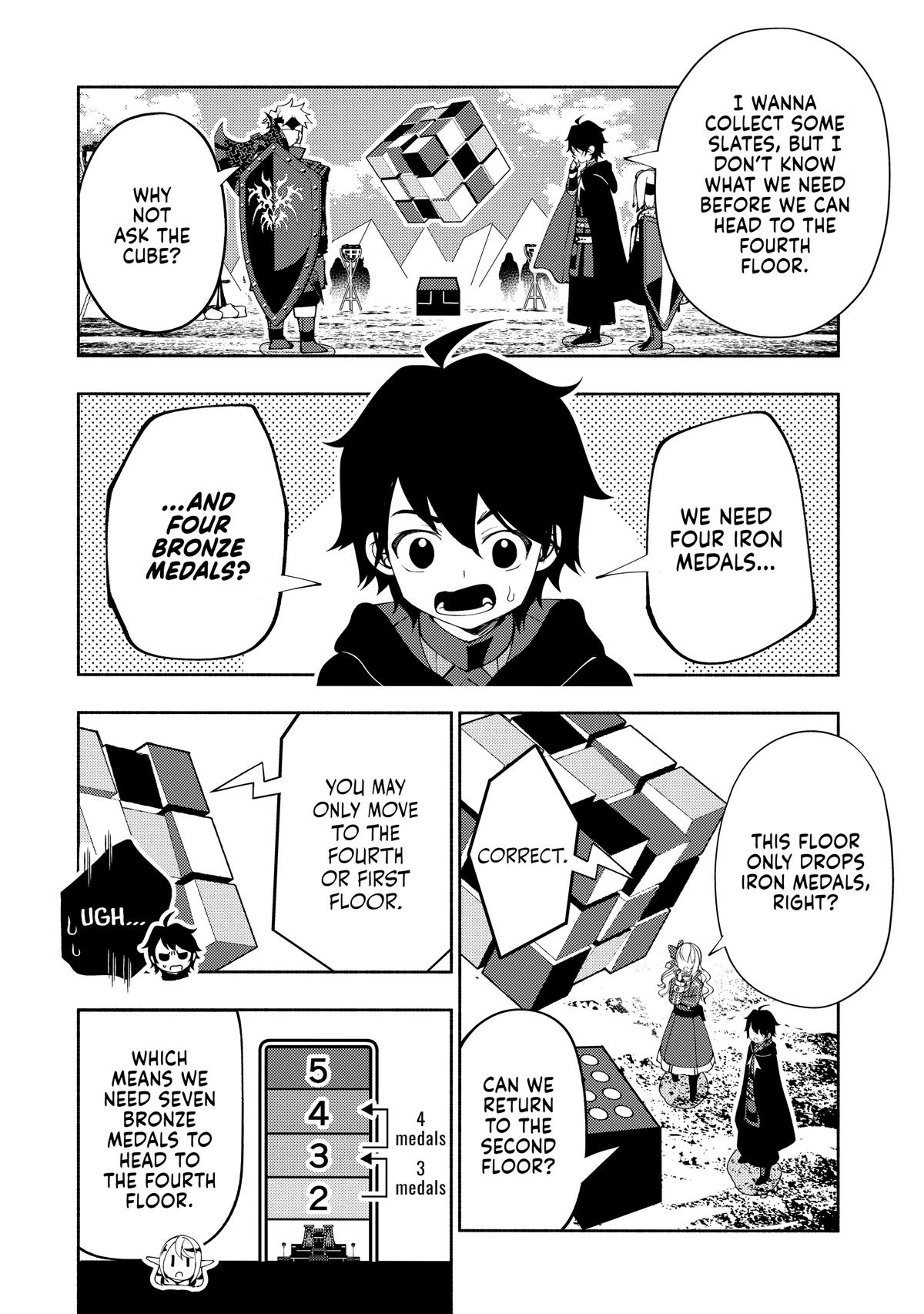 Read Hell Mode The Hardcore Gamer Dominates in Another World with Garbage Balancing EN Manga Online