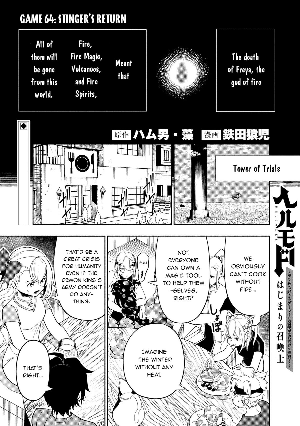 Read Hell Mode The Hardcore Gamer Dominates in Another World with Garbage Balancing EN Manga Online