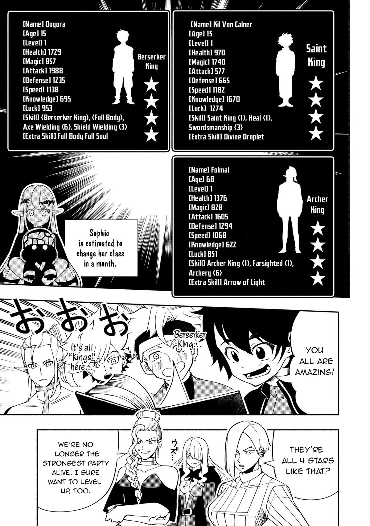 Read Hell Mode The Hardcore Gamer Dominates in Another World with Garbage Balancing EN Manga Online