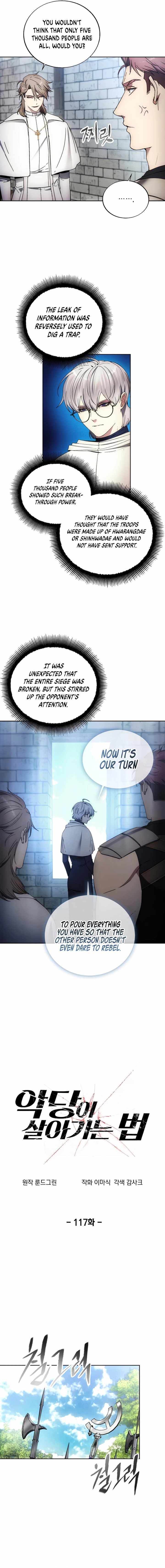 Read How To Live As a Villain EN Manga Online