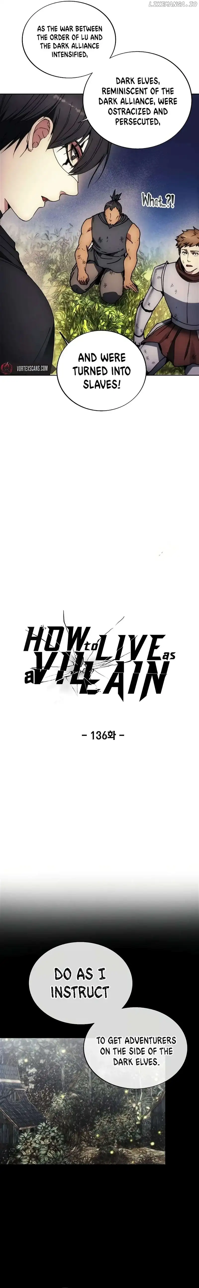 Read How To Live As a Villain EN Manga Online