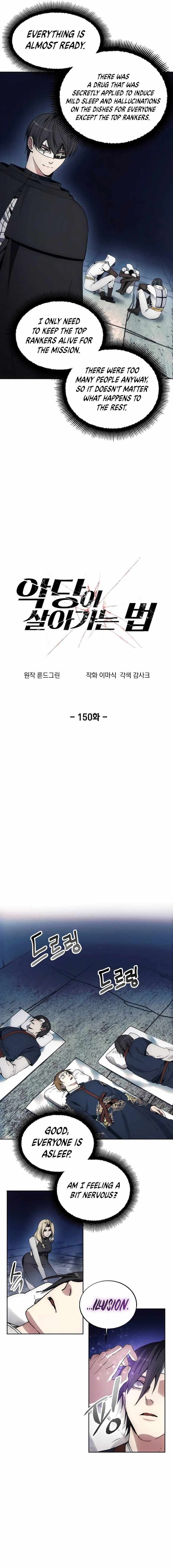 Read How To Live As a Villain EN Manga Online