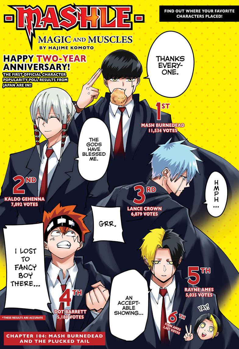 Read Mashle Magic and Muscles EN Manga Online