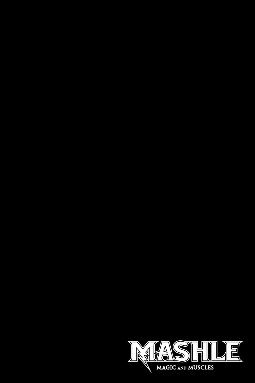 Read Mashle Magic and Muscles EN Manga Online