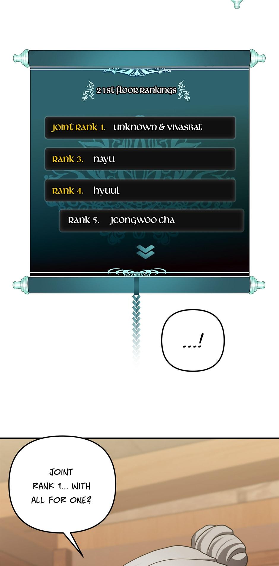 Read Second Life Ranker EN Manga Online