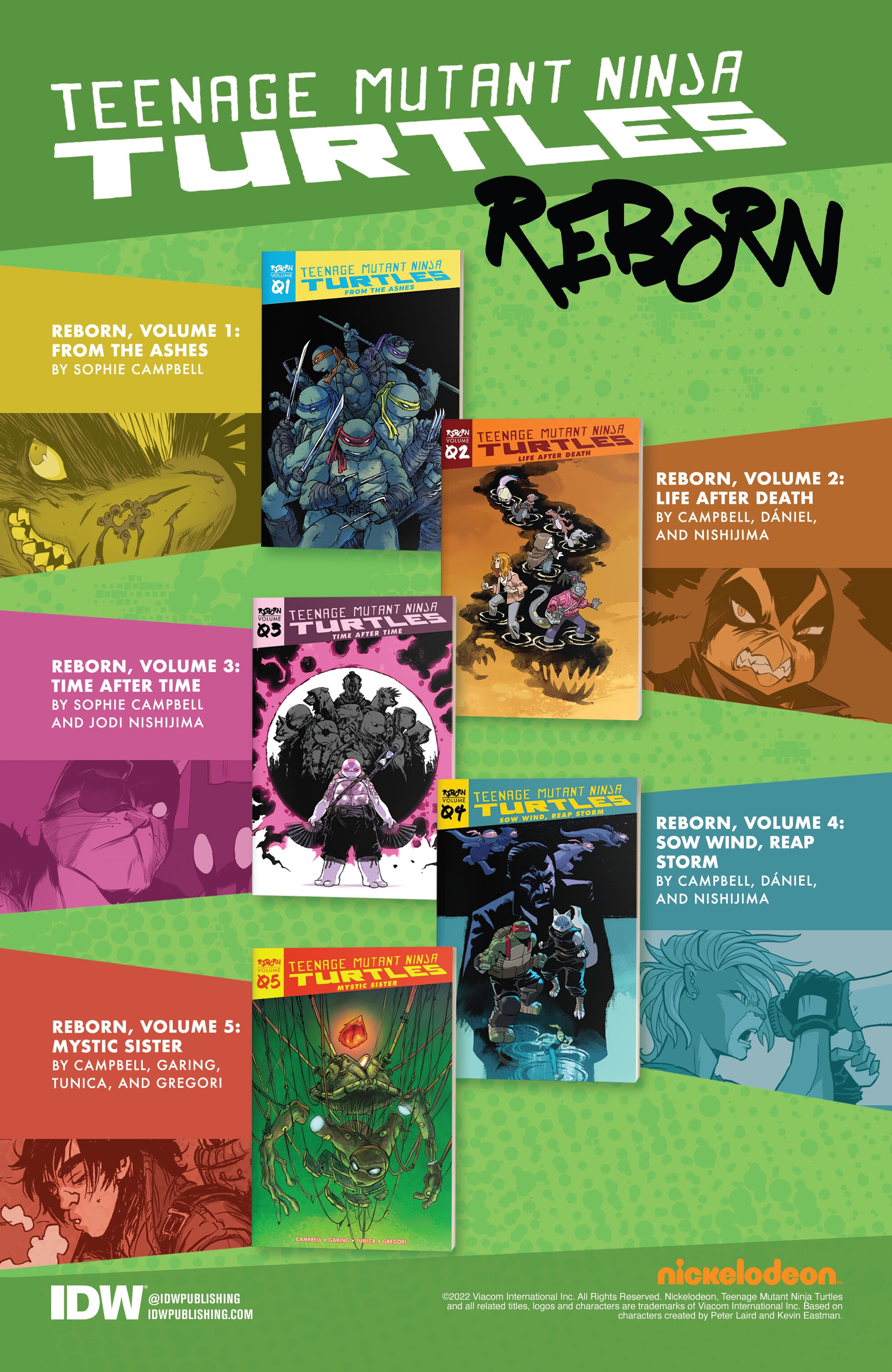 Read Teenage Mutant Ninja Turtles (2011) EN Manga Online