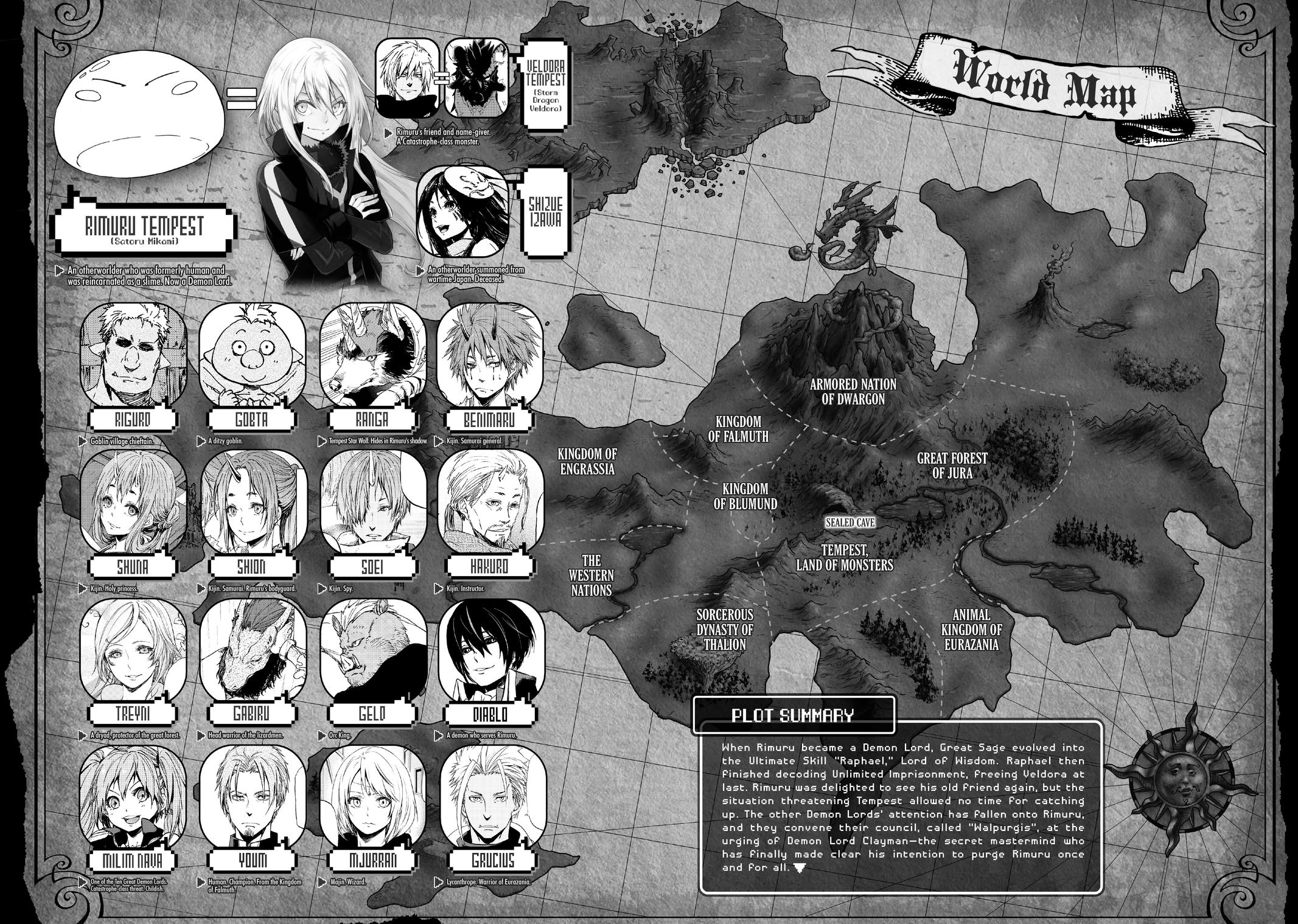 Read That Time I Got Reincarnated as a Slime EN Manga Online