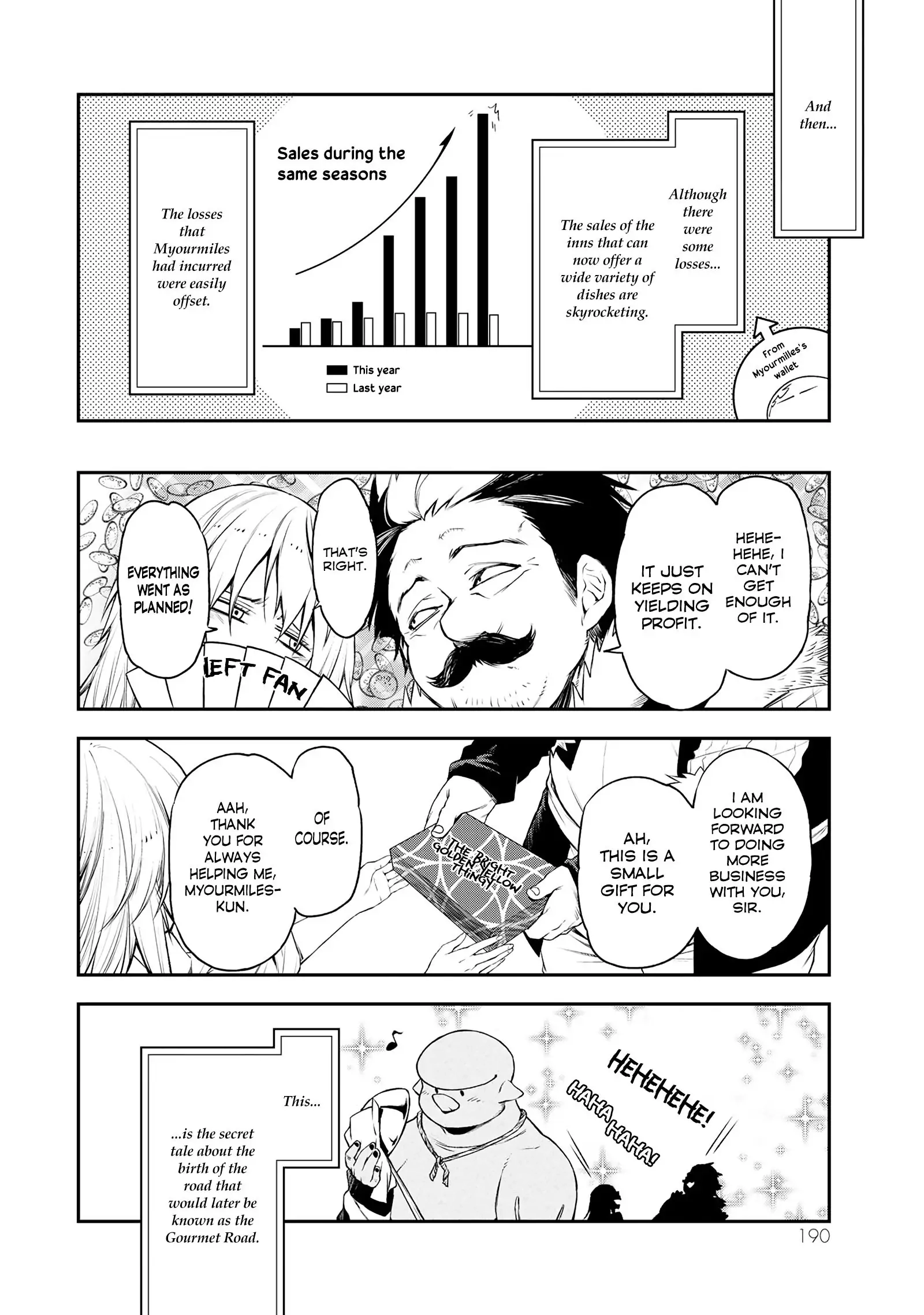 Read That Time I Got Reincarnated as a Slime EN Manga Online