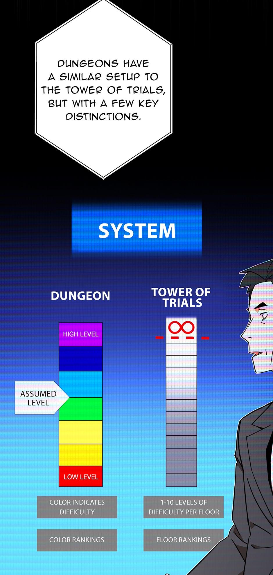 Read The Hero Returns EN Manga Online