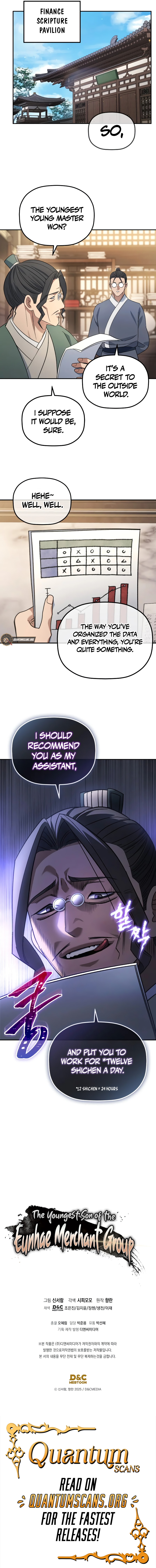 Read The Youngest Son of the Eunhae Merchant Group EN Manga Online