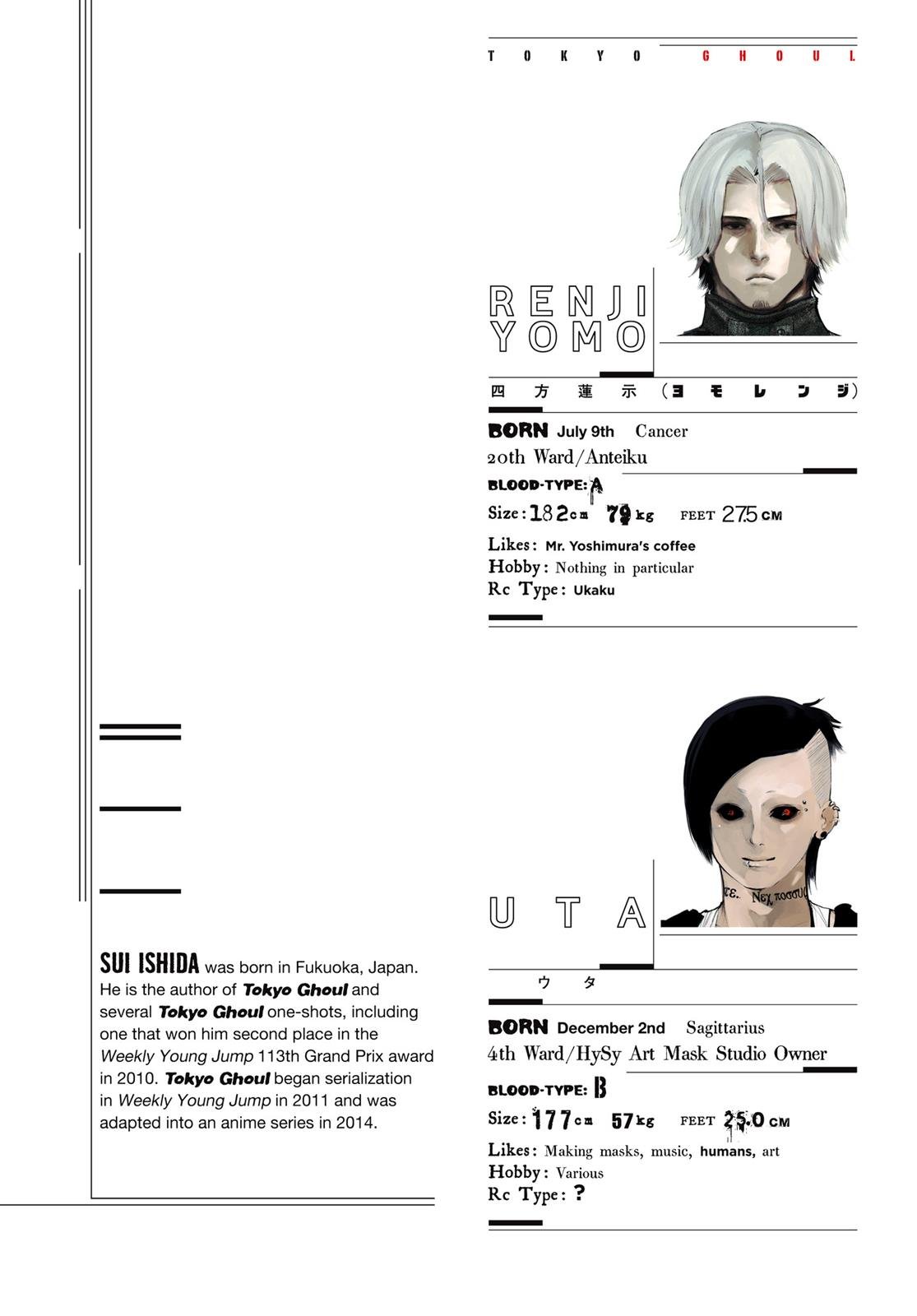 Read Tokyo Ghoul EN Manga Online