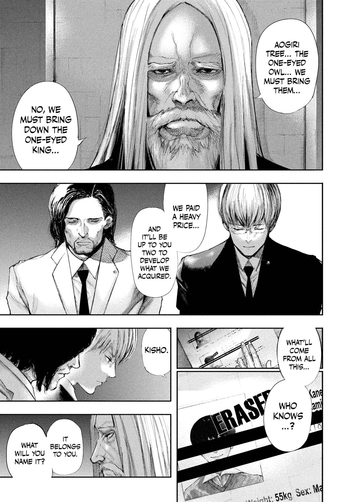 Read Tokyo Ghoul EN Manga Online