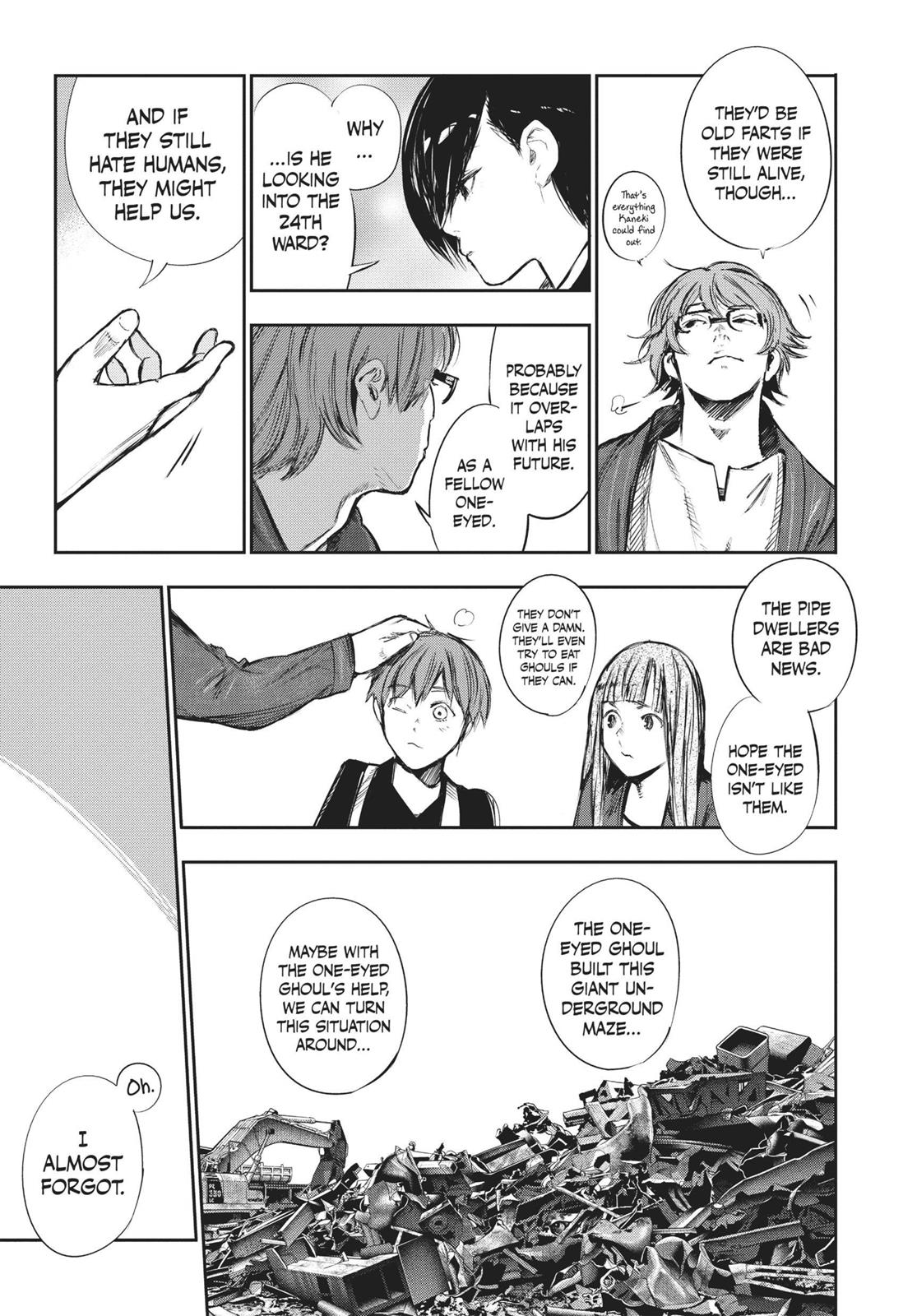 Read Tokyo Ghoul re EN Manga Online