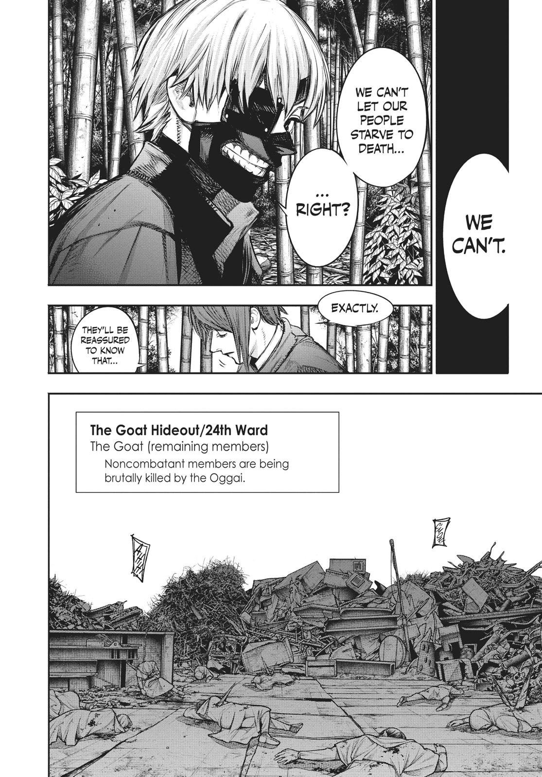Read Tokyo Ghoul re EN Manga Online