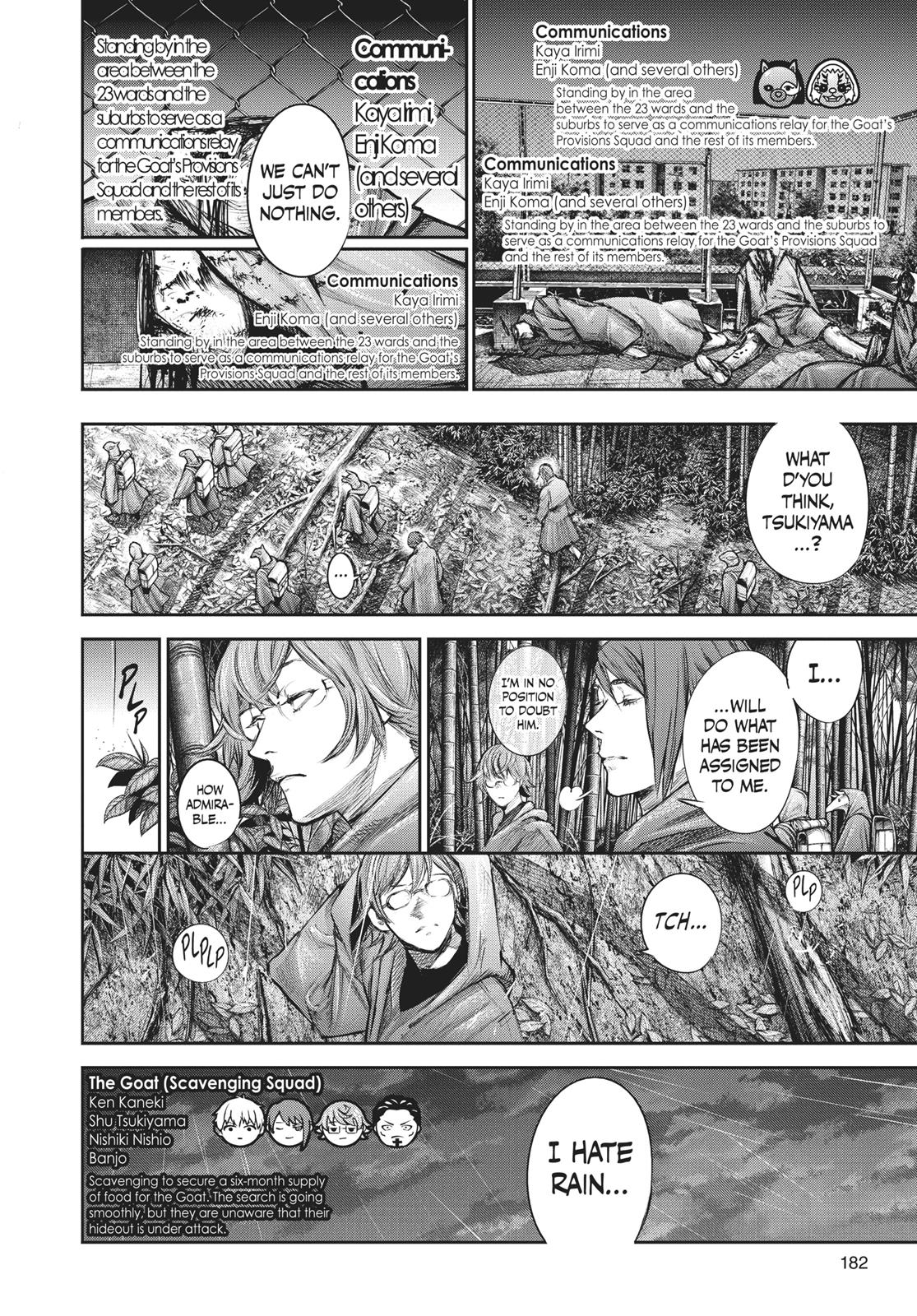 Read Tokyo Ghoul re EN Manga Online