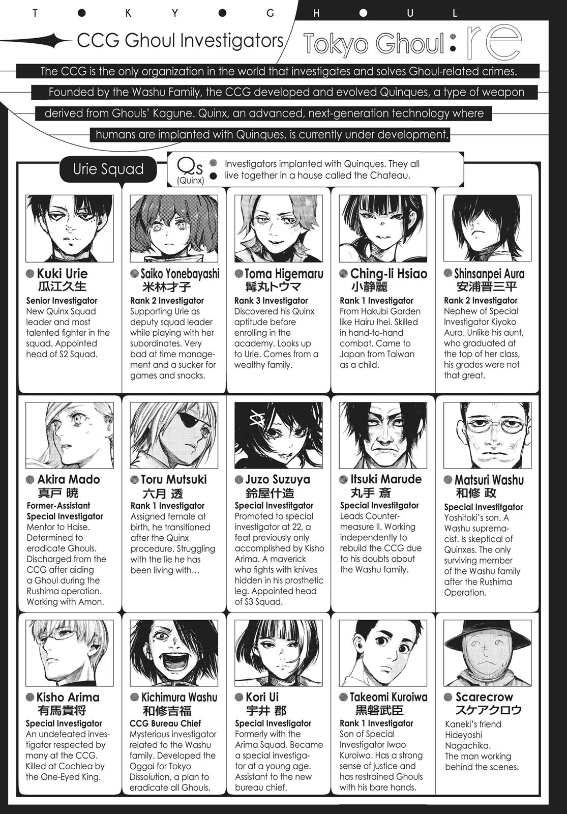 Read Tokyo Ghoul re EN Manga Online