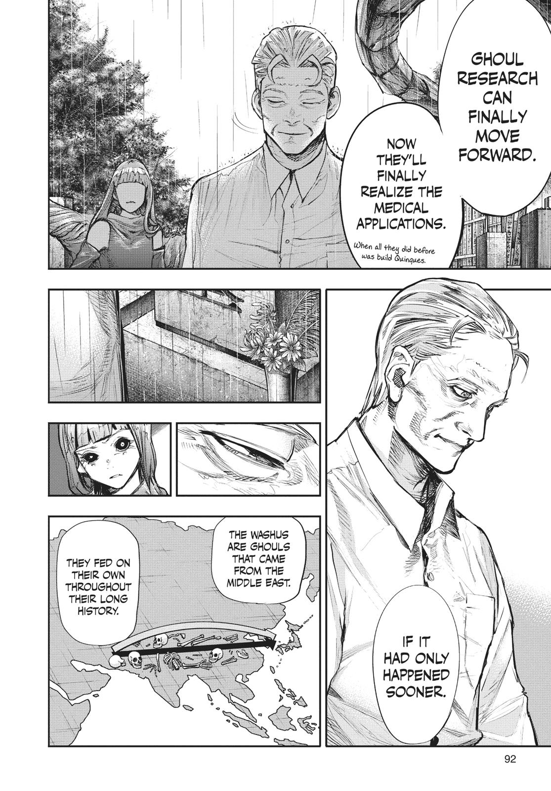 Read Tokyo Ghoul re EN Manga Online