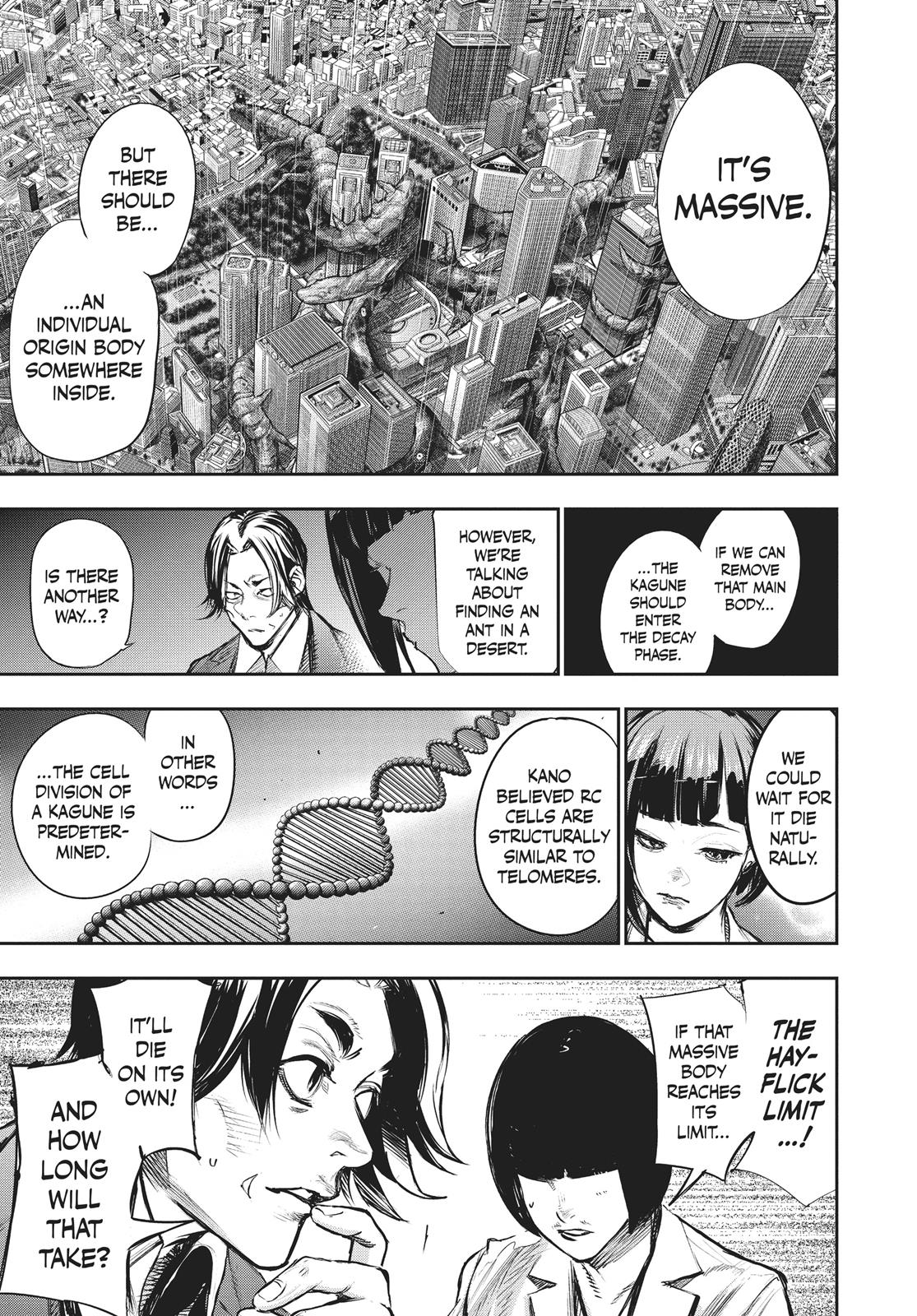 Read Tokyo Ghoul re EN Manga Online
