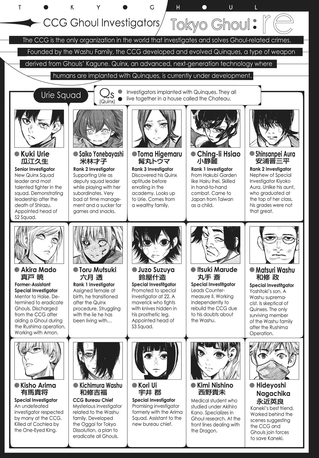 Read Tokyo Ghoul re EN Manga Online