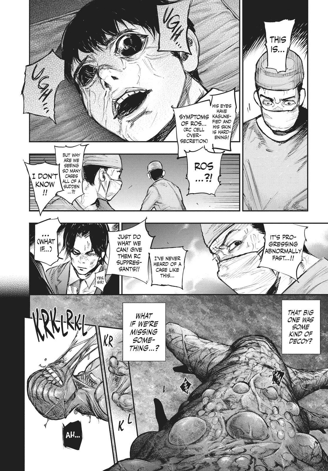 Read Tokyo Ghoul re EN Manga Online