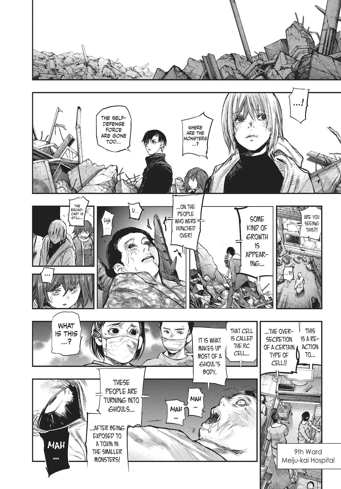 Read Tokyo Ghoul re EN Manga Online