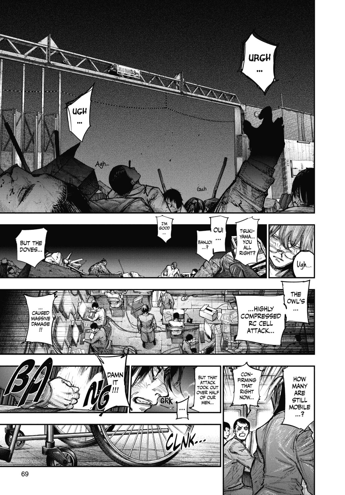 Read Tokyo Ghoul re EN Manga Online