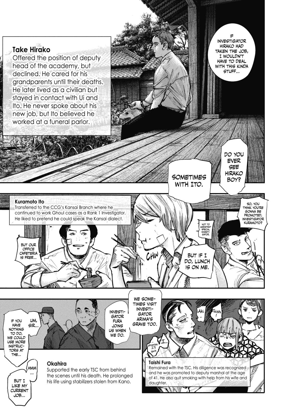 Read Tokyo Ghoul re EN Manga Online