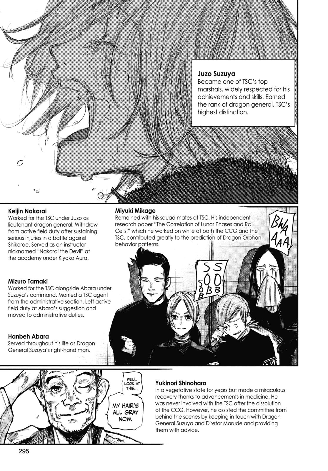 Read Tokyo Ghoul re EN Manga Online