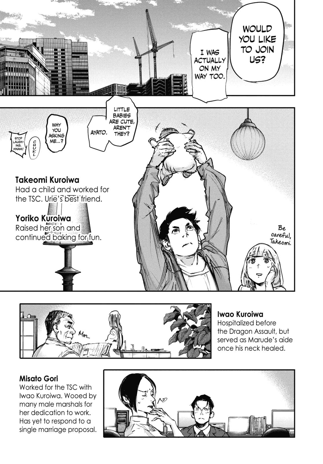 Read Tokyo Ghoul re EN Manga Online