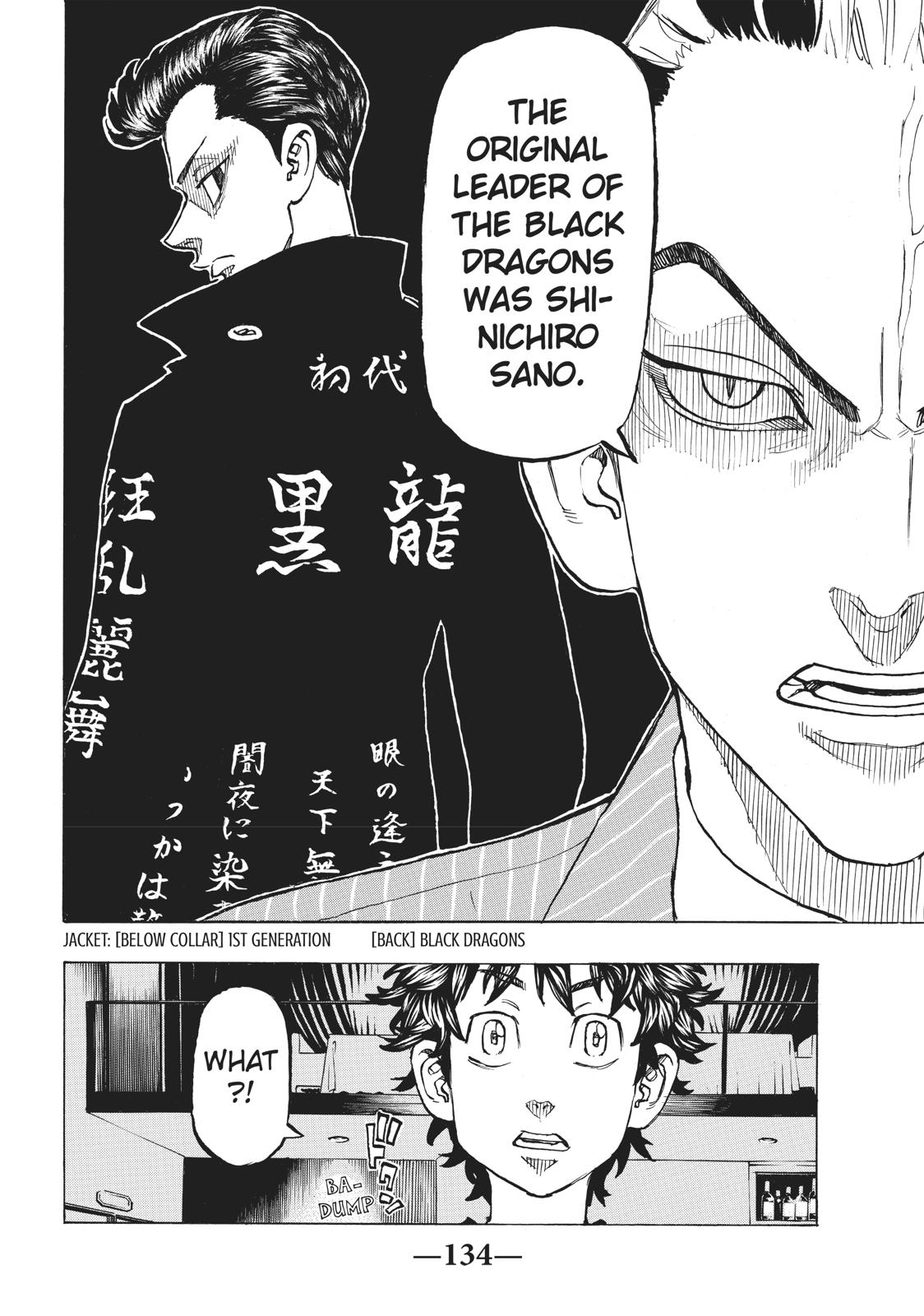 Read Tokyo Revengers EN Manga Online