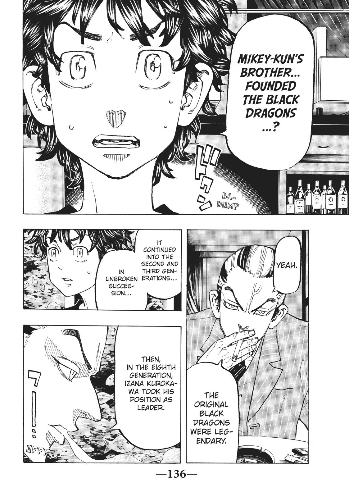 Read Tokyo Revengers EN Manga Online