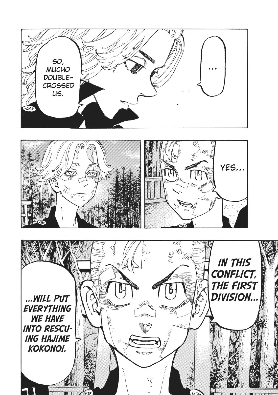 Read Tokyo Revengers EN Manga Online