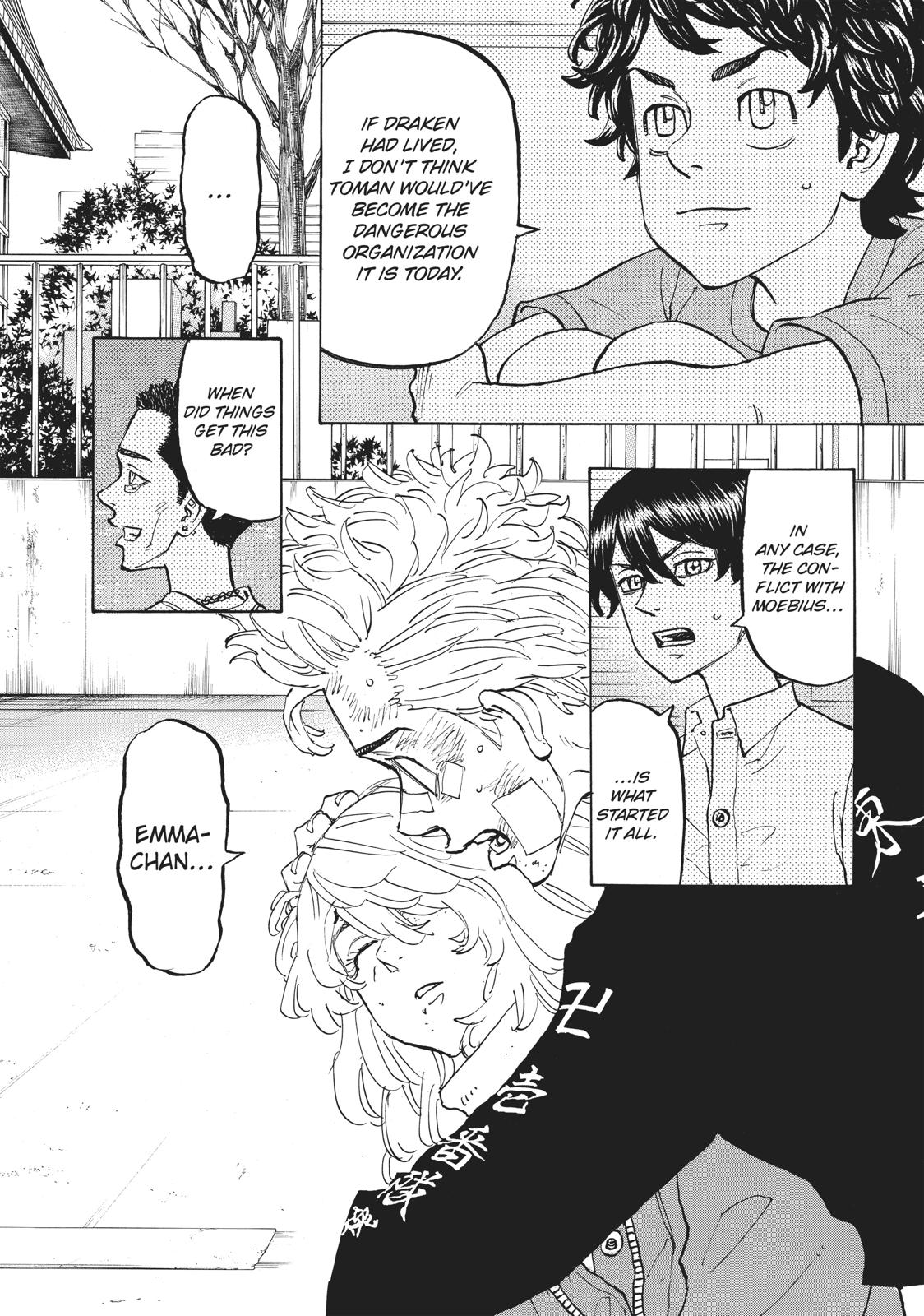 Read Tokyo Revengers EN Manga Online