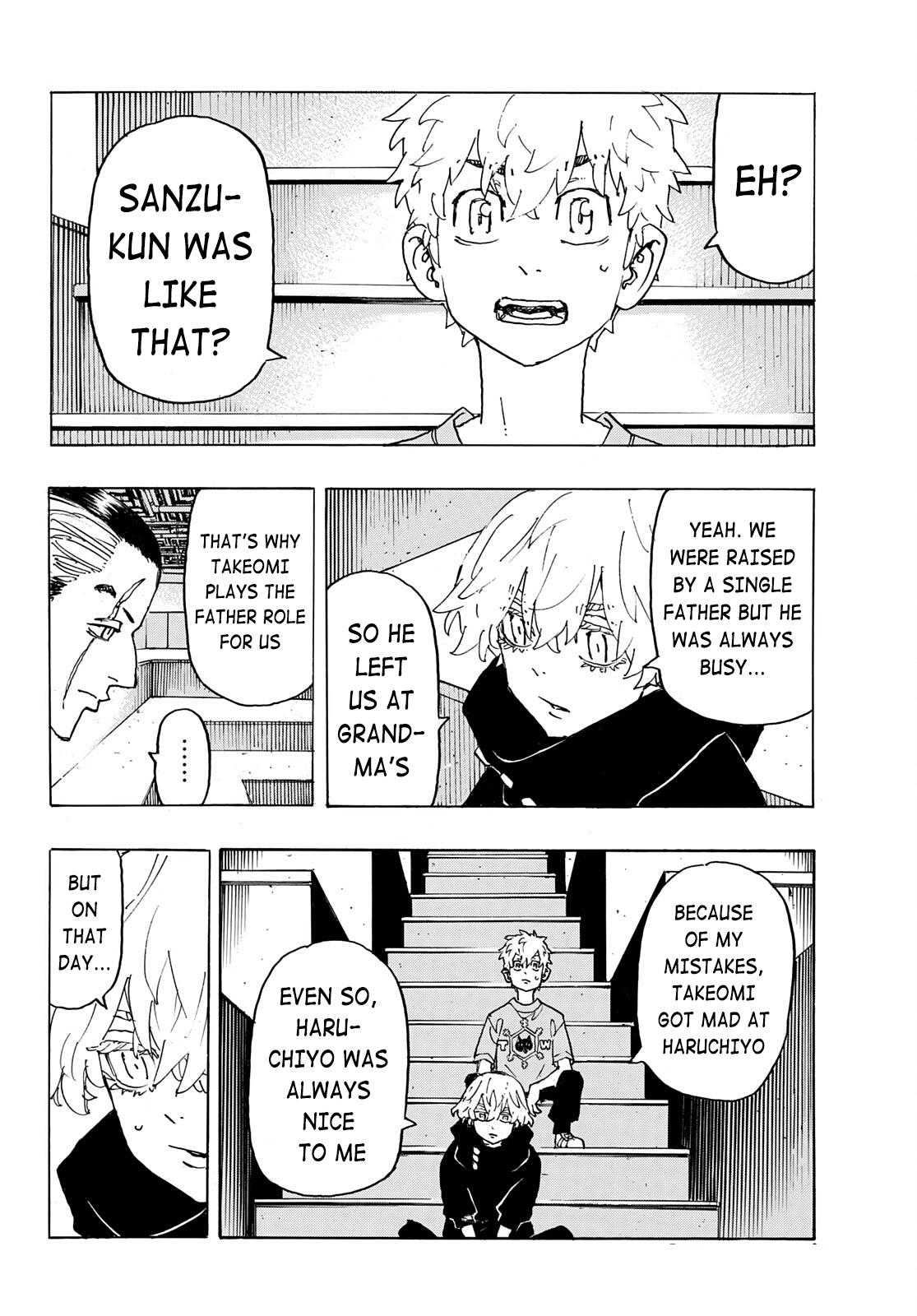 Read Tokyo Revengers EN Manga Online